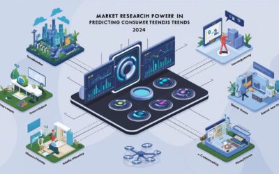 Leveraging Market Research to Predict Consumer Trends in 2024